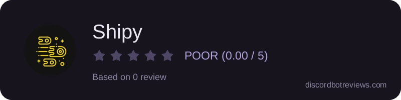 Rating