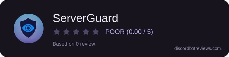 Rating