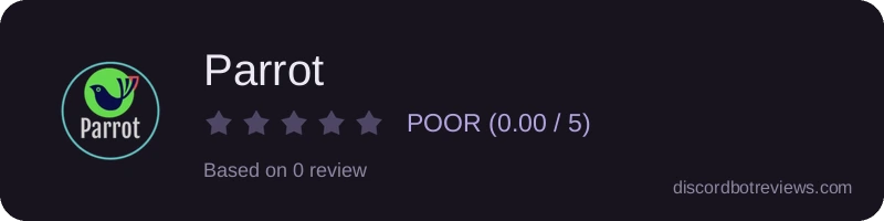 Rating