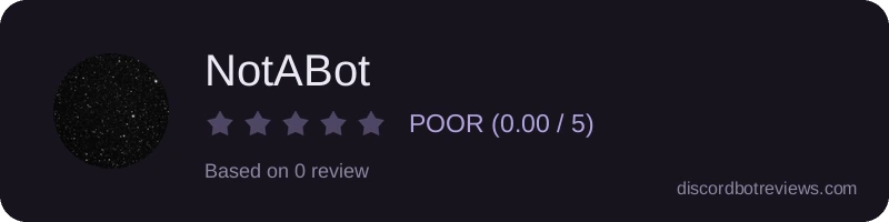 Rating
