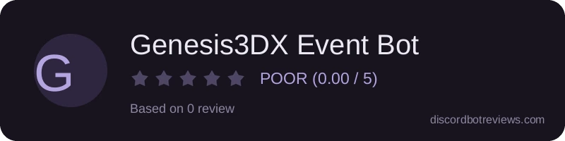 Rating widget preview for Genesis3DX Event Bot
