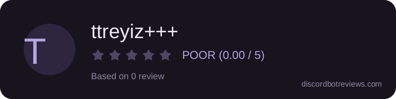 Rating widget preview for ttreyiz+++