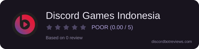 Rating banner for Discord Games Indonesia