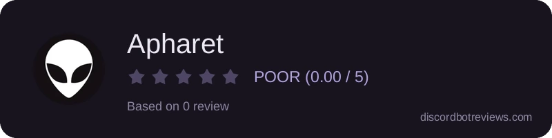 Rating widget preview for Apharet
