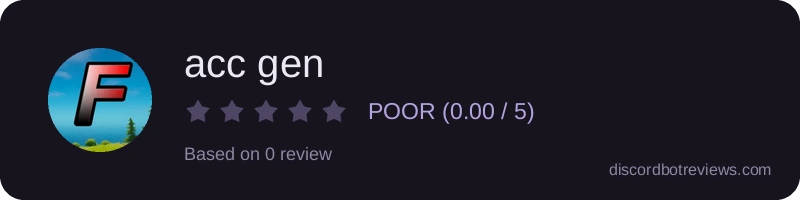 Rating