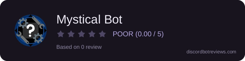 Rating widget preview for Mystical Bot