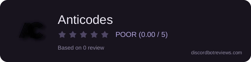 Rating widget preview for Anticodes
