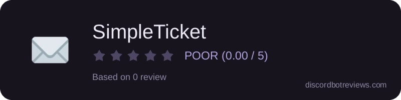 Rating