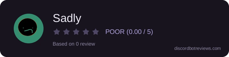 Rating