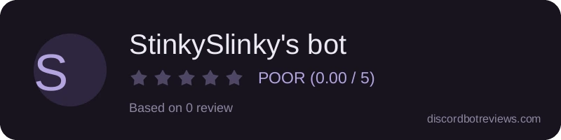 Rating