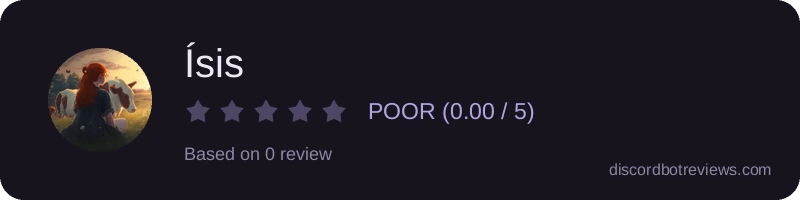 Rating