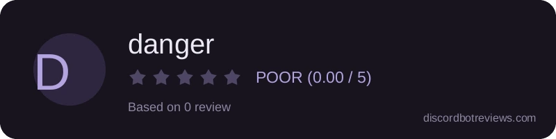 Rating widget preview for danger