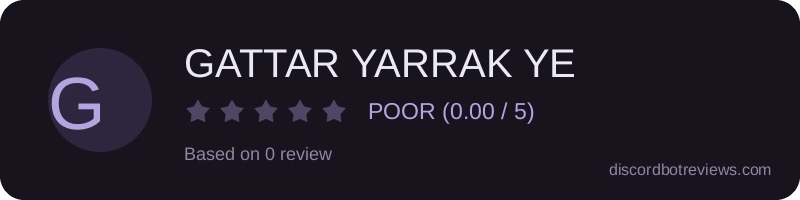 Rating