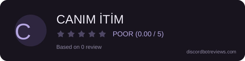 Rating