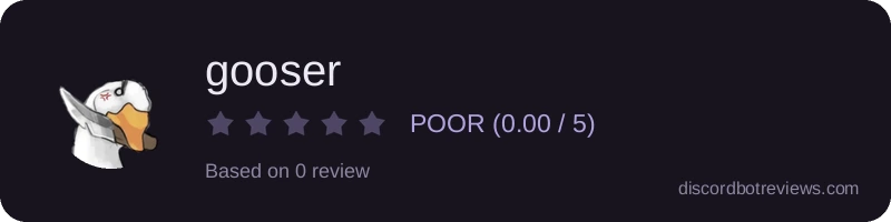 Rating