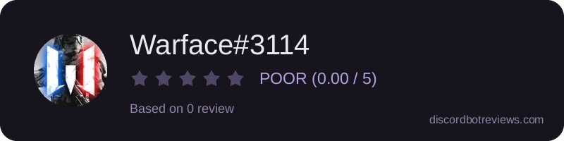 Rating widget preview for Warface#3114
