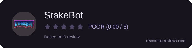 Rating widget preview for StakeBot