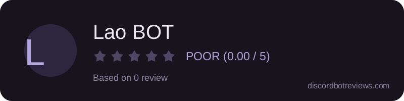 Rating