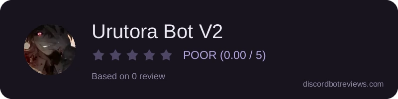 Rating