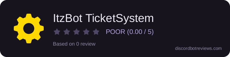 Rating widget preview for ItzBot TicketSystem