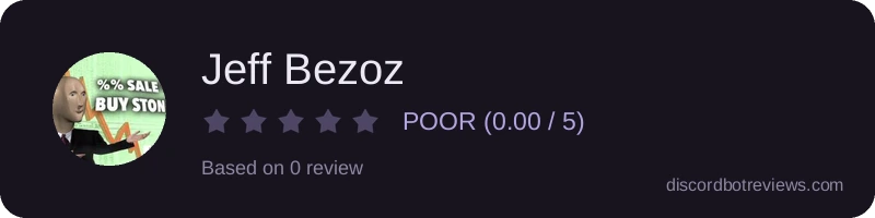 Rating