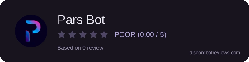 Rating