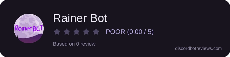 Rating