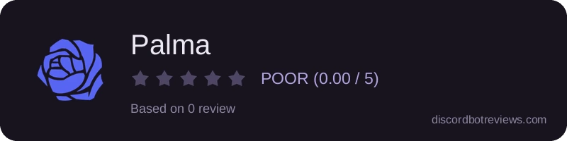Rating