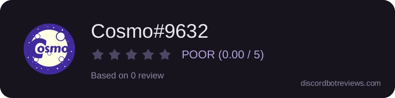 Rating