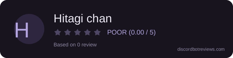 Rating widget preview for Hitagi chan