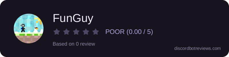 Rating widget preview for FunGuy