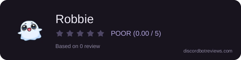 Rating widget preview for Robbie