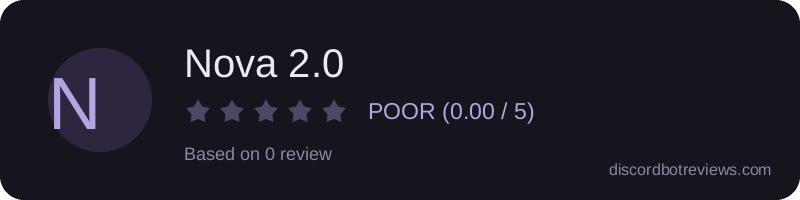 Rating widget preview for Nova 2.0