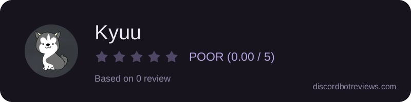 Rating