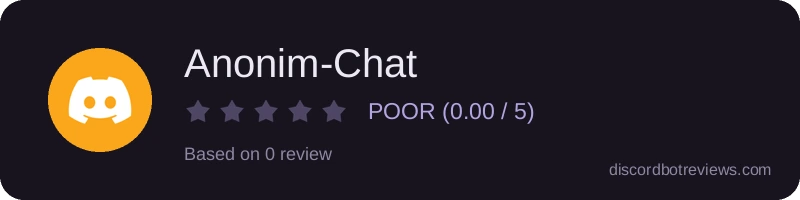 Rating widget preview for Anonim-Chat