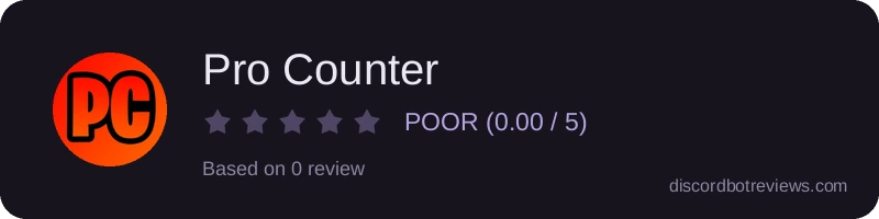 Rating widget preview for Pro Counter