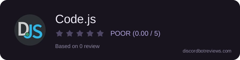 Rating widget preview for Code.js
