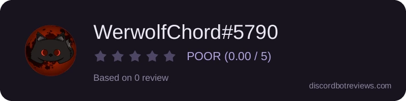 Rating