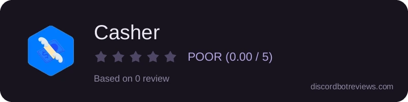 Rating