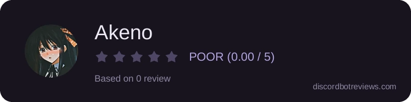 Rating