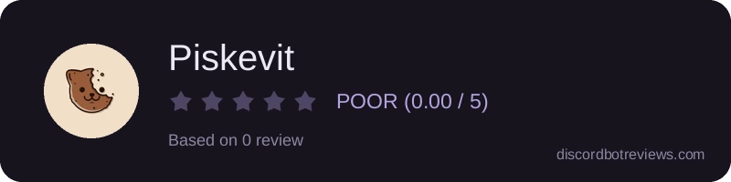 Rating