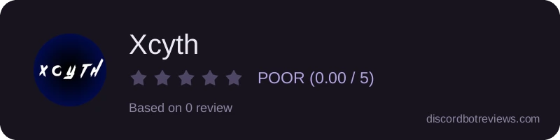 Rating widget preview for Xcyth