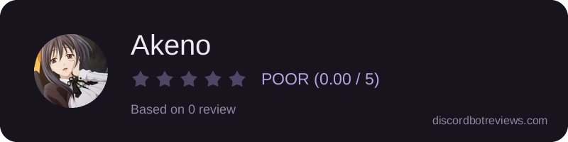 Rating widget preview for Akeno