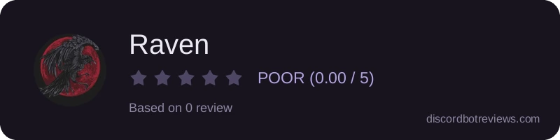 Rating widget preview for Raven