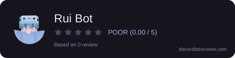 Rating