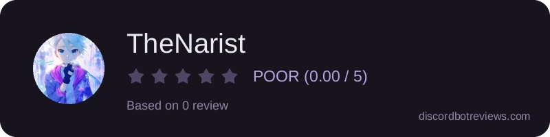 Rating