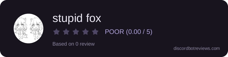 Rating widget preview for stupid fox