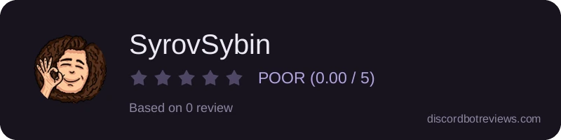 Rating