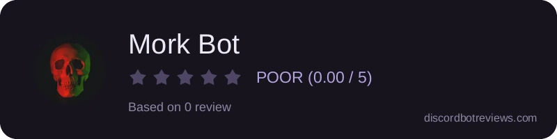 Rating widget preview for Mork Bot