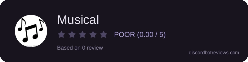 Rating widget preview for Musical